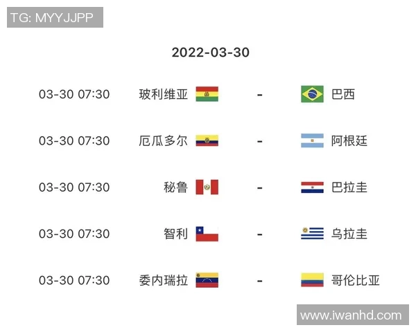 智利与哥伦比亚足球赛程安排及赛事分析详解