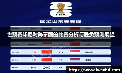 世预赛印尼对阵泰国的比赛分析与胜负预测展望