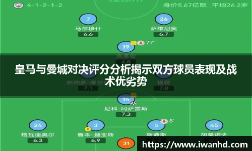 皇马与曼城对决评分分析揭示双方球员表现及战术优劣势